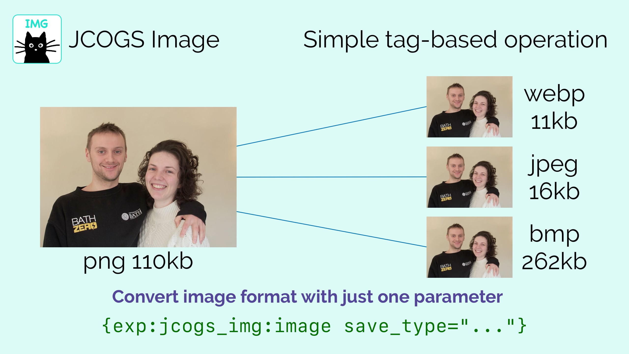 Simple tag-based operation