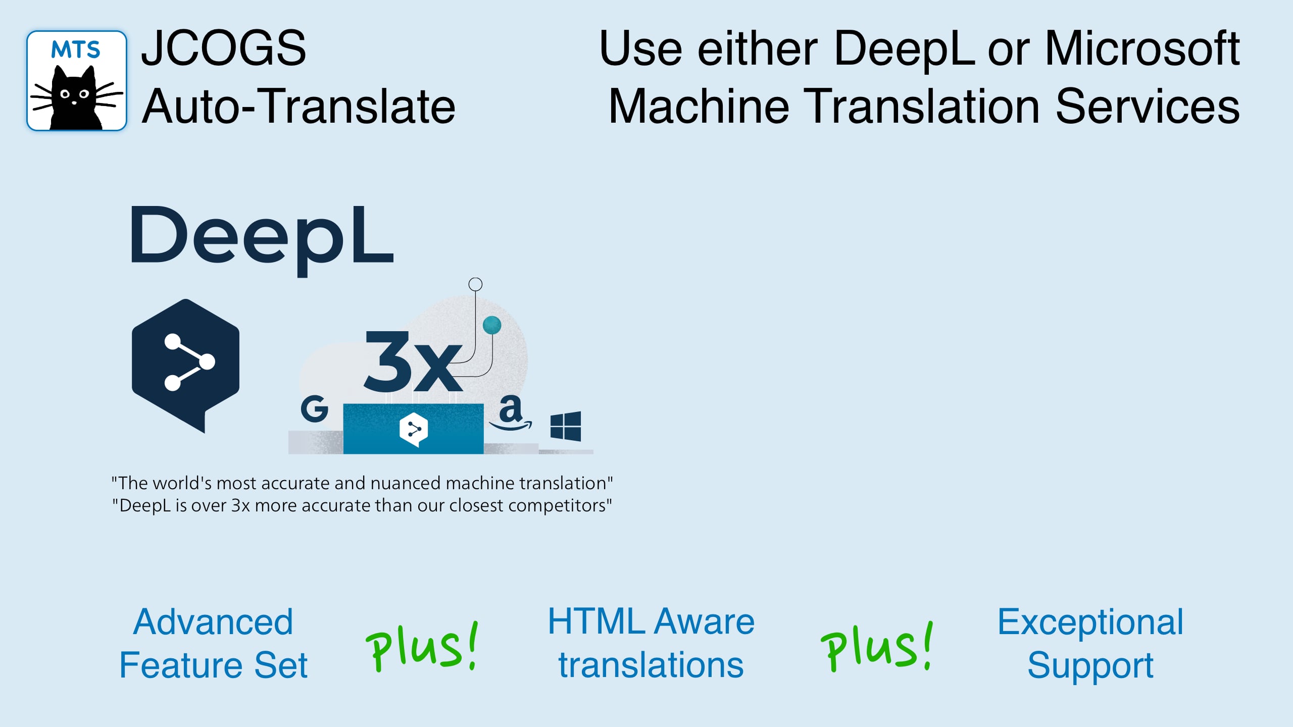 Use either the DeepL or Microsoft Azure machine translation service