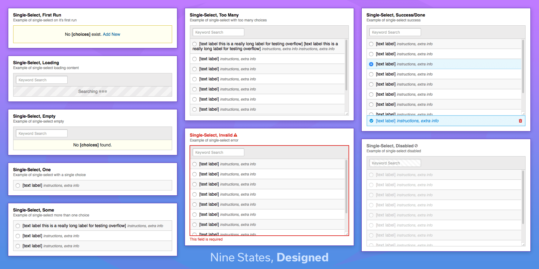 Nine States of Design